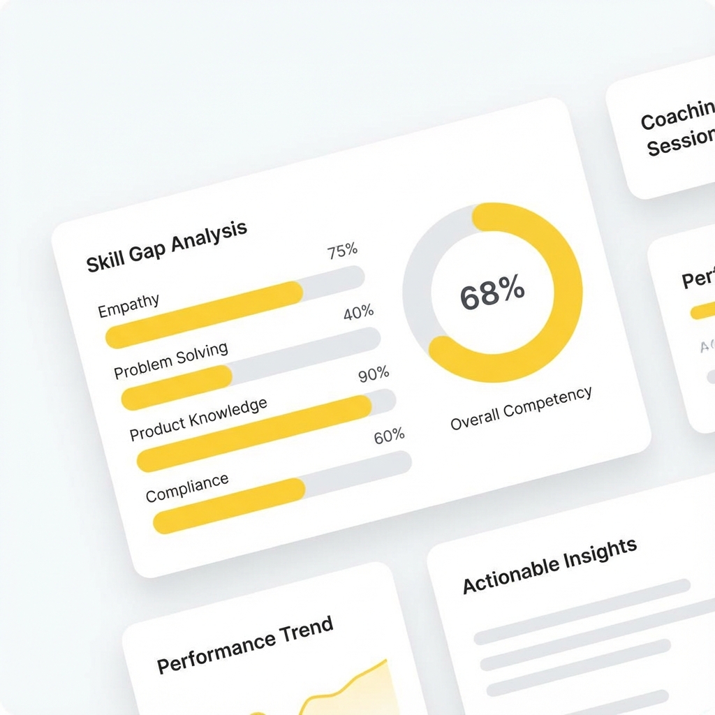 Agent Coaching Dashboard